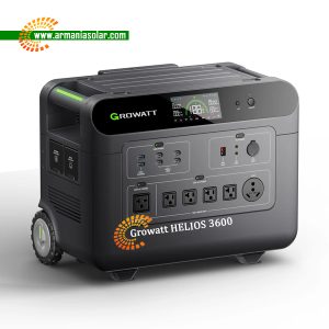 پاوراستیشن گرووات