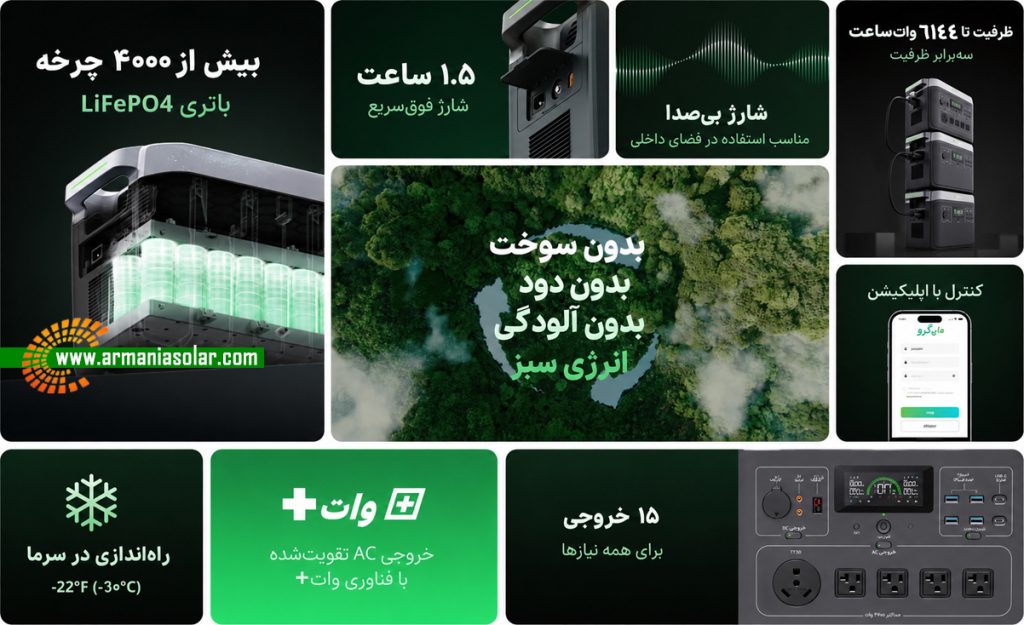 ویژگیهای پاوراستیشن Infinity