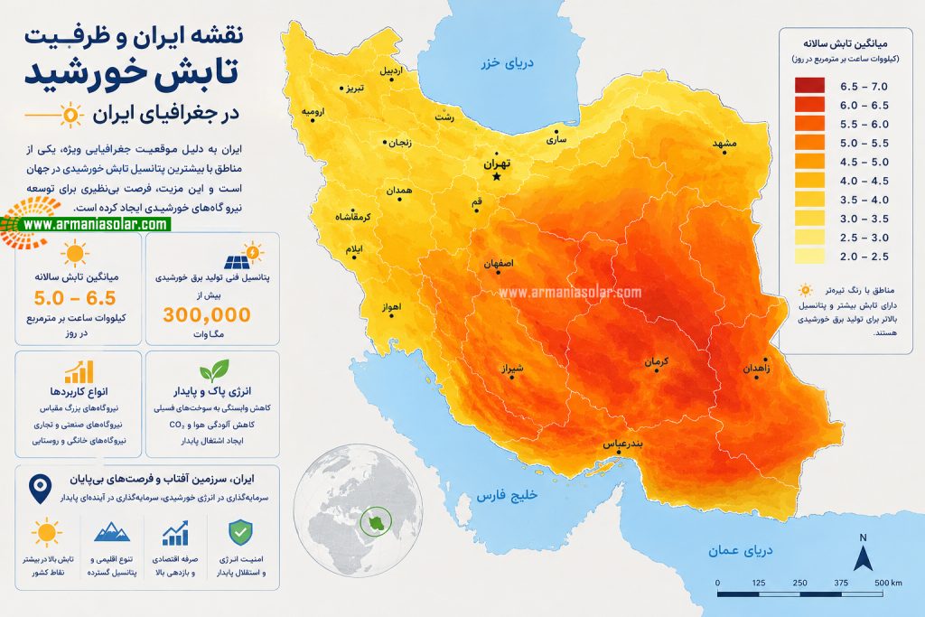 طرفیت تابشی خورشید در جغرافیای ایران